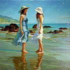 Dames Sur La Plage